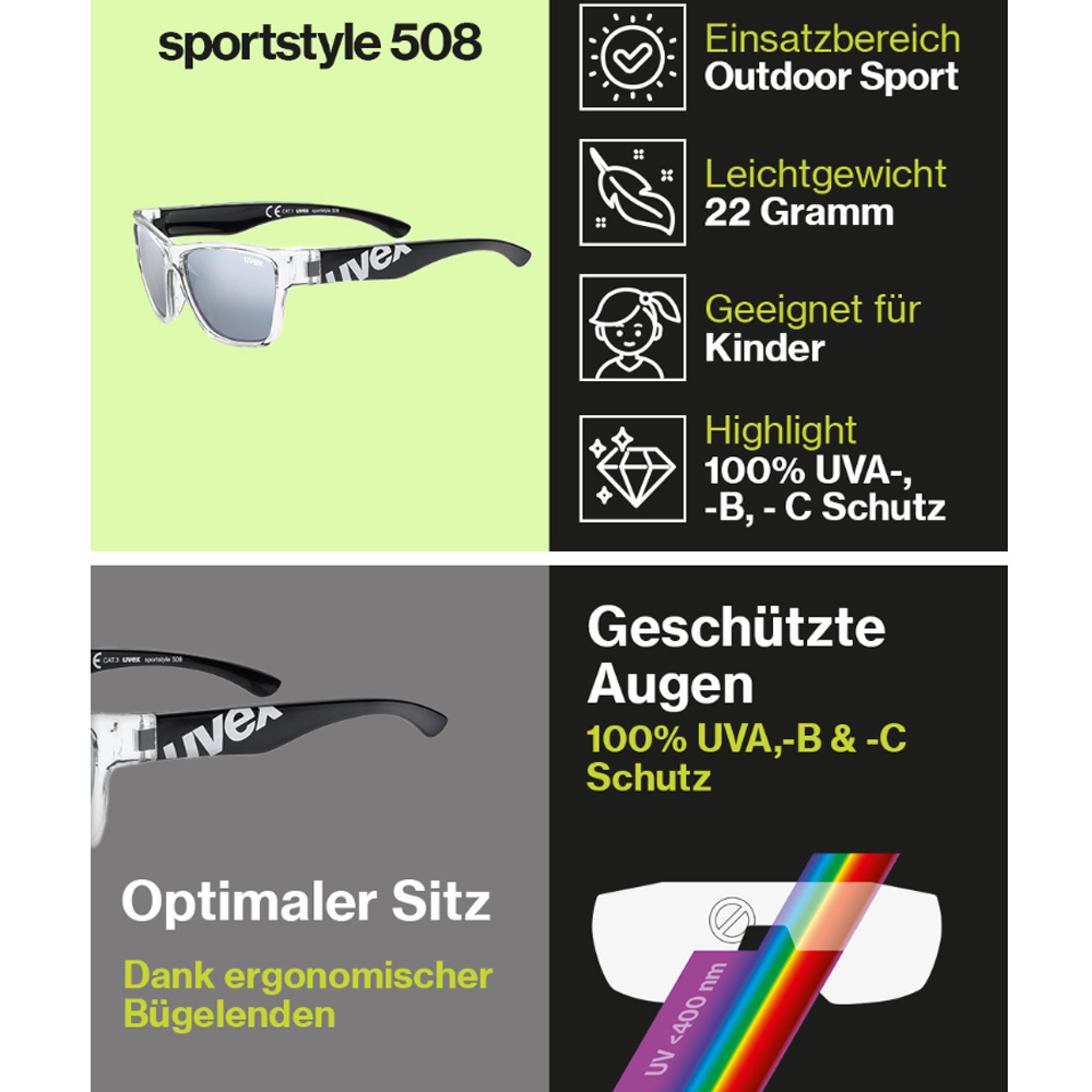 UVEX - Sportstyle 508 Sonnenbrille Fahrradbrille Jugendliche grün